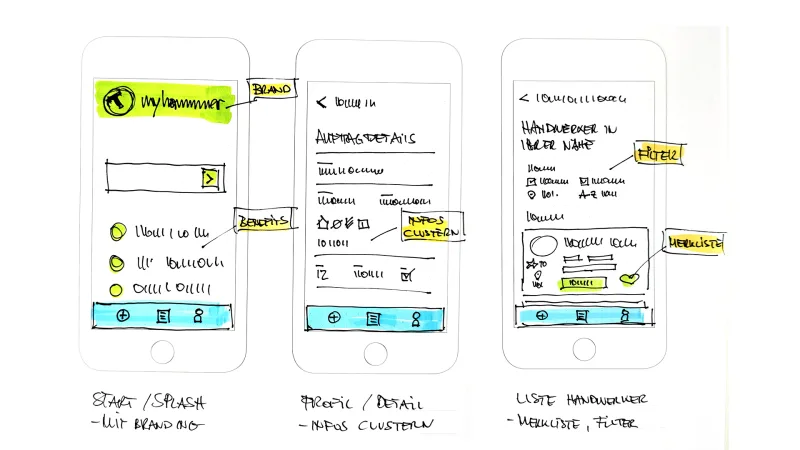 Handgezeichnete Ideenskizzen zu einem App Design